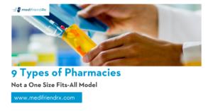 9 Types of Pharmacies